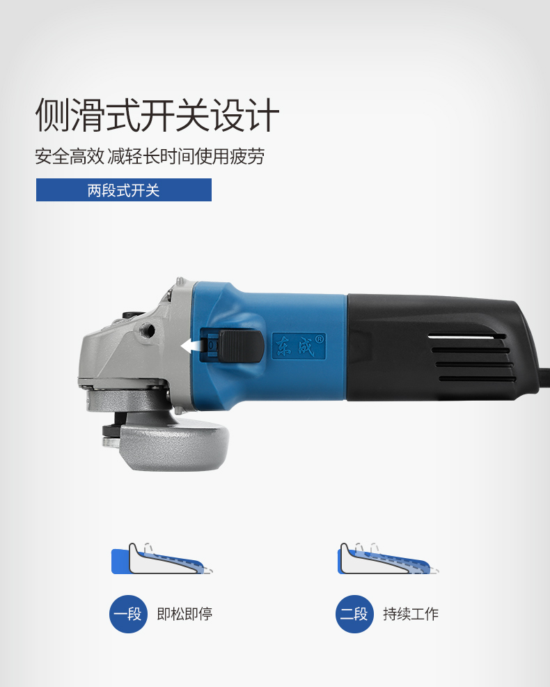 示例产品2：SECY角磨机/打磨机/切割机（images 10）